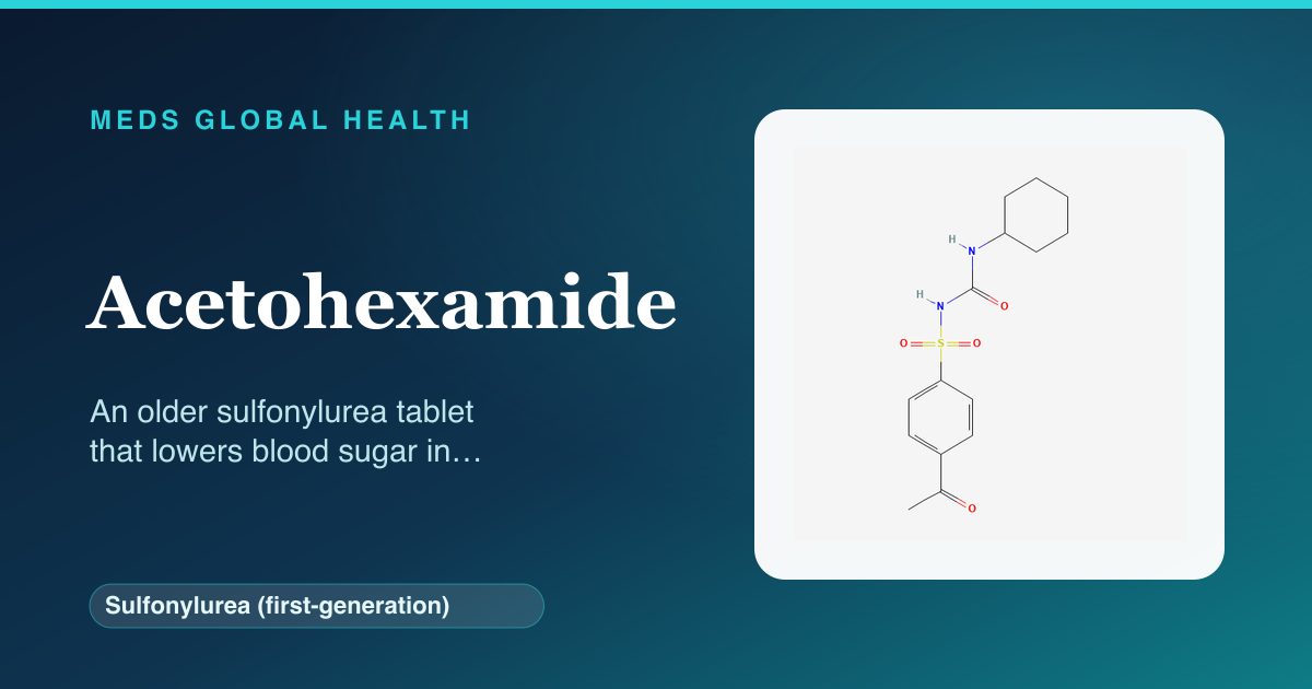 Acetohexamide (Sulfonylurea (first-generation)) — Meds Global Health reference card with 2D molecular structure