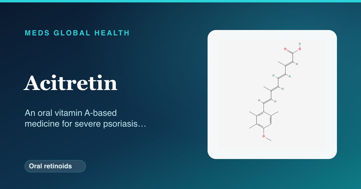 Acitretin (Oral retinoids) — Meds Global Health reference card with 2D molecular structure