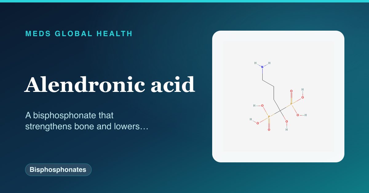 Alendronic acid (Bisphosphonates) — Meds Global Health reference card with 2D molecular structure