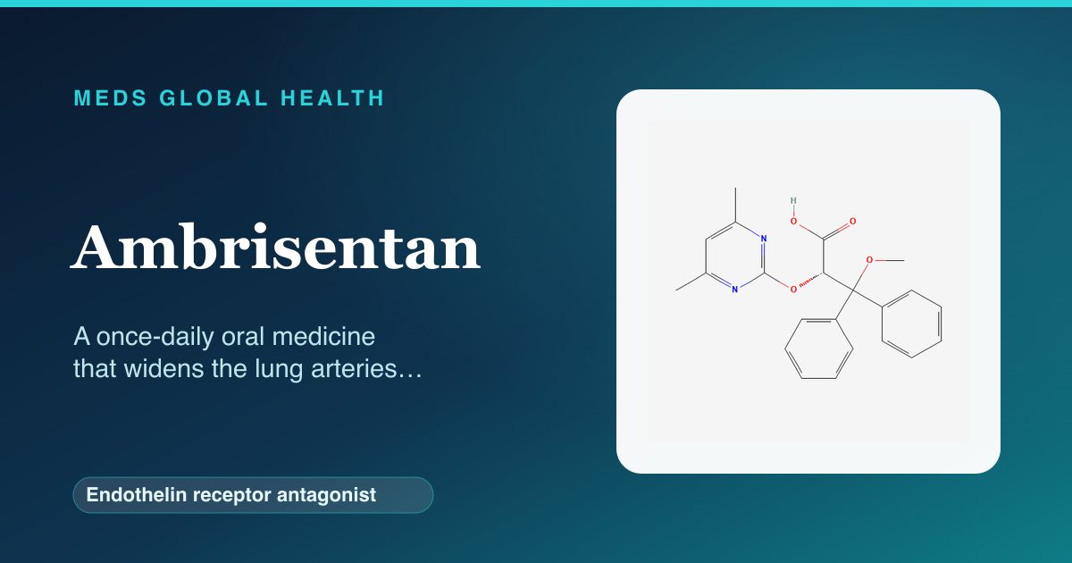 Ambrisentan (Endothelin receptor antagonist) — Meds Global Health reference card with 2D molecular structure