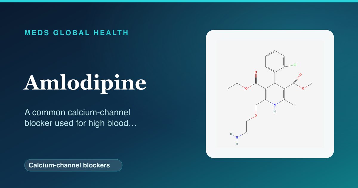 Amlodipine (Calcium-channel blockers) — Meds Global Health reference card with 2D molecular structure