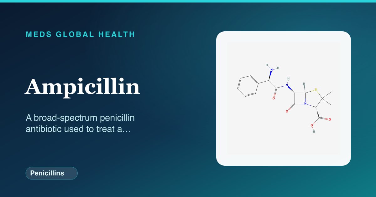 Ampicillin (Penicillins) — Meds Global Health reference card with 2D molecular structure