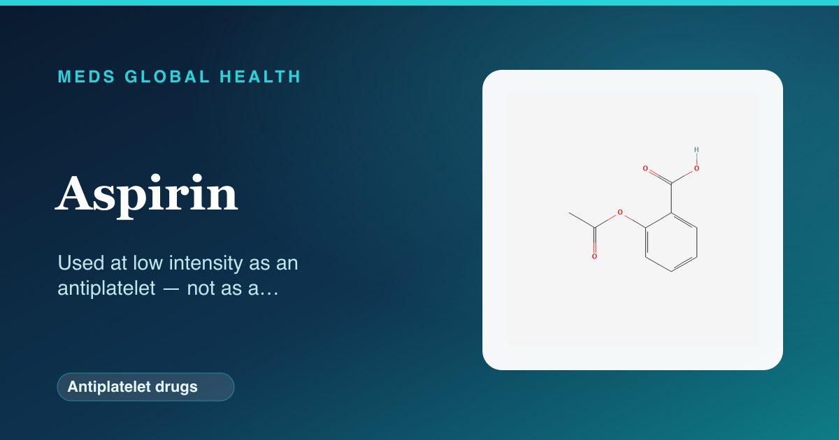 Aspirin (Antiplatelet drugs) — Meds Global Health reference card with 2D molecular structure