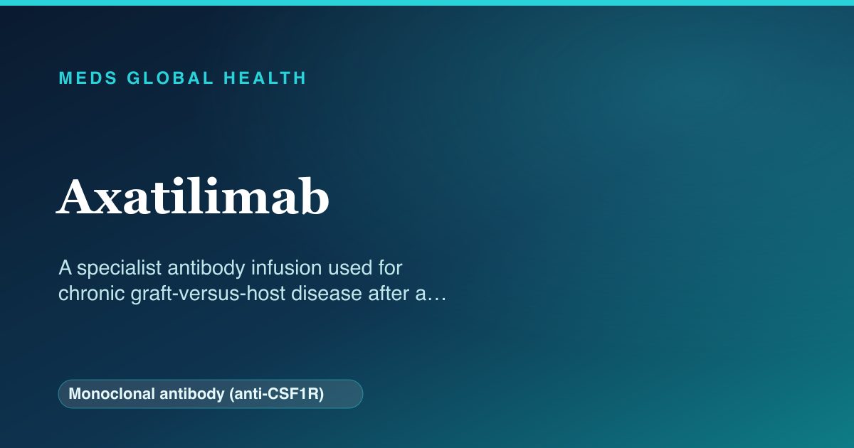 Axatilimab (Monoclonal antibody (anti-CSF1R)) — Meds Global Health reference card