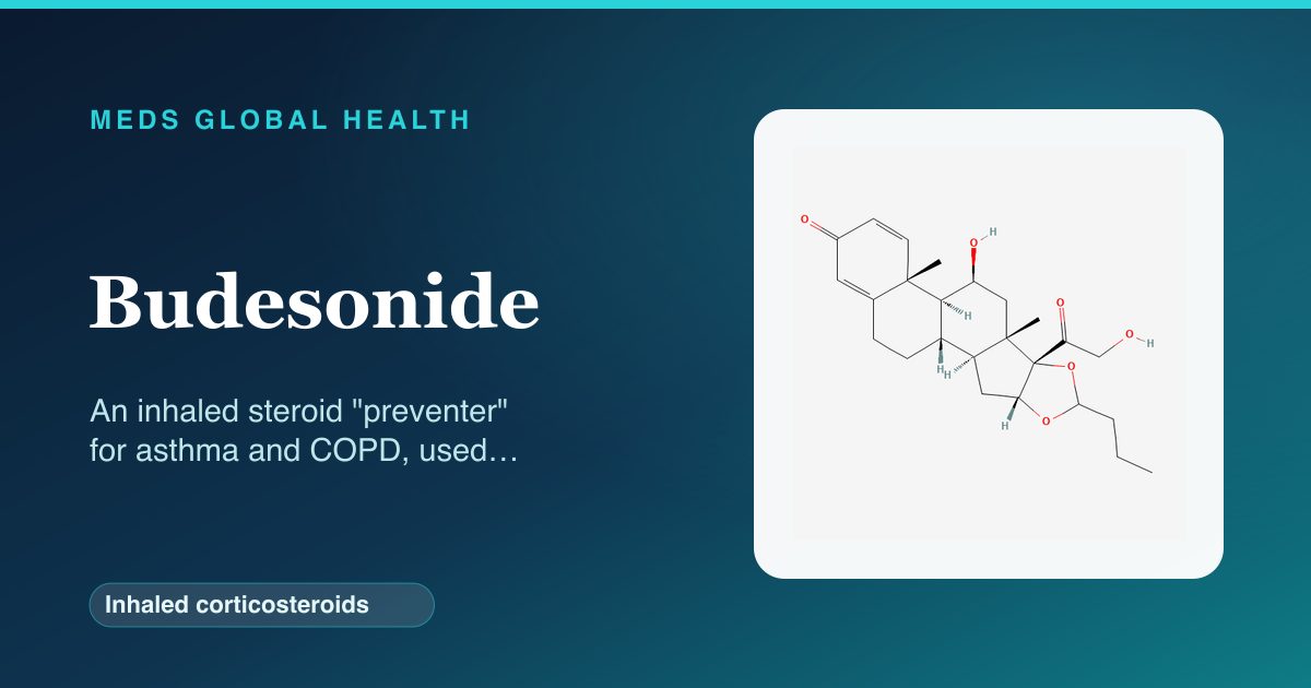 Budesonide (Inhaled corticosteroids) — Meds Global Health reference card with 2D molecular structure