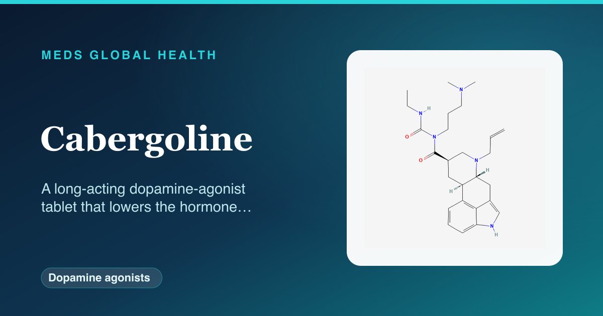Cabergoline (Dopamine agonists) — Meds Global Health reference card with 2D molecular structure