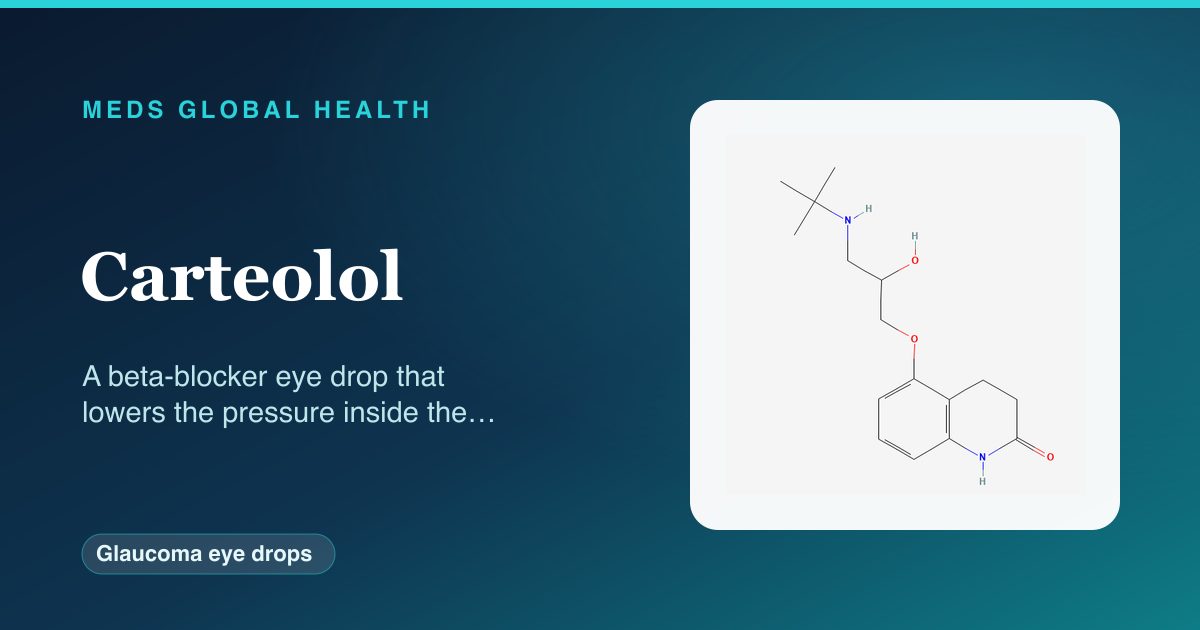 Carteolol (Glaucoma eye drops) — Meds Global Health reference card with 2D molecular structure