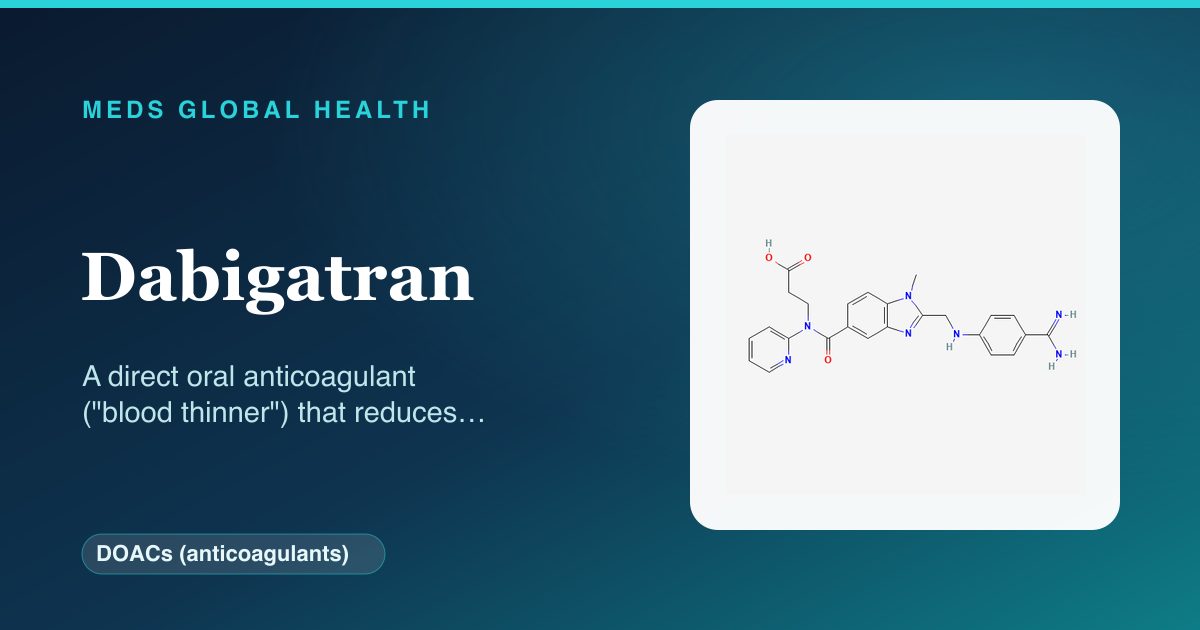 Dabigatran (DOACs (anticoagulants)) — Meds Global Health reference card with 2D molecular structure