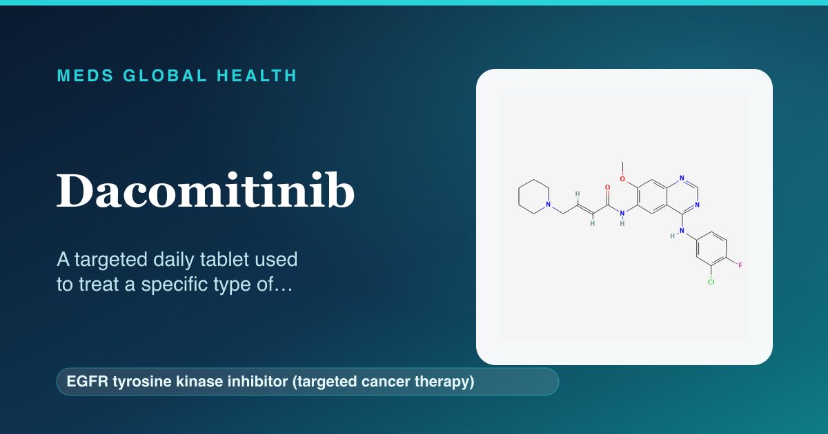 Dacomitinib (EGFR tyrosine kinase inhibitor (targeted cancer therapy)) — Meds Global Health reference card with 2D molecular structure