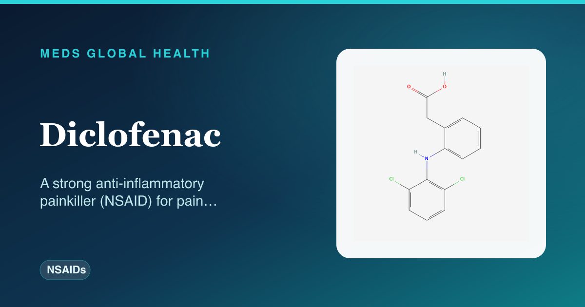 Diclofenac (NSAIDs) — Meds Global Health reference card with 2D molecular structure