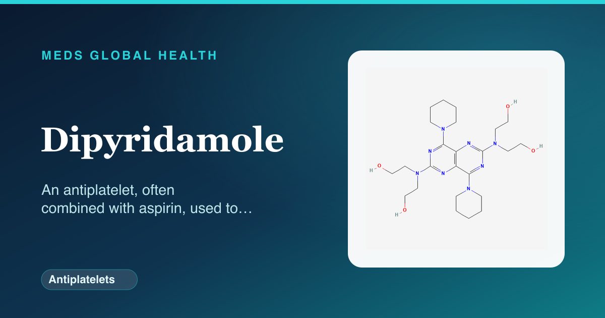 Dipyridamole (Antiplatelets) — Meds Global Health reference card with 2D molecular structure