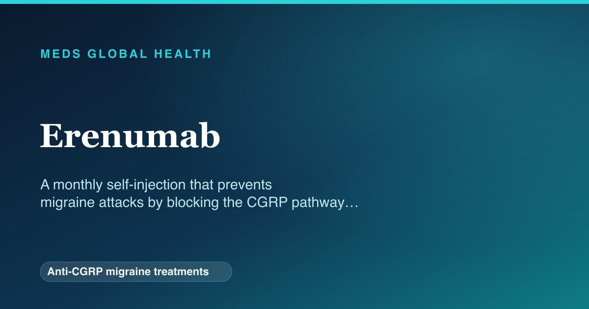 Erenumab (Anti-CGRP migraine treatments) — Meds Global Health reference card