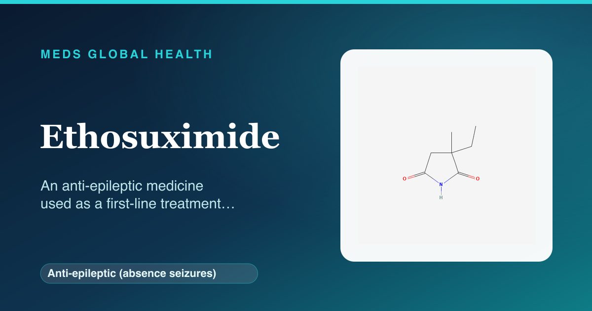 Ethosuximide (Anti-epileptic (absence seizures)) — Meds Global Health reference card with 2D molecular structure