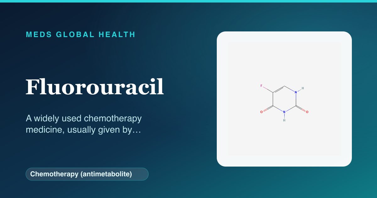 Fluorouracil (Chemotherapy (antimetabolite)) — Meds Global Health reference card with 2D molecular structure