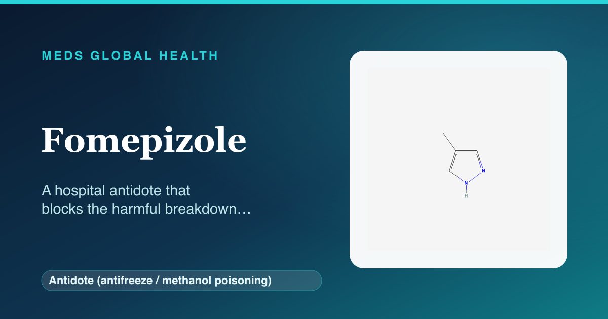 Fomepizole (Antidote (antifreeze / methanol poisoning)) — Meds Global Health reference card with 2D molecular structure