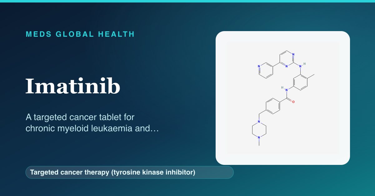 Imatinib (Targeted cancer therapy (tyrosine kinase inhibitor)) — Meds Global Health reference card with 2D molecular structure