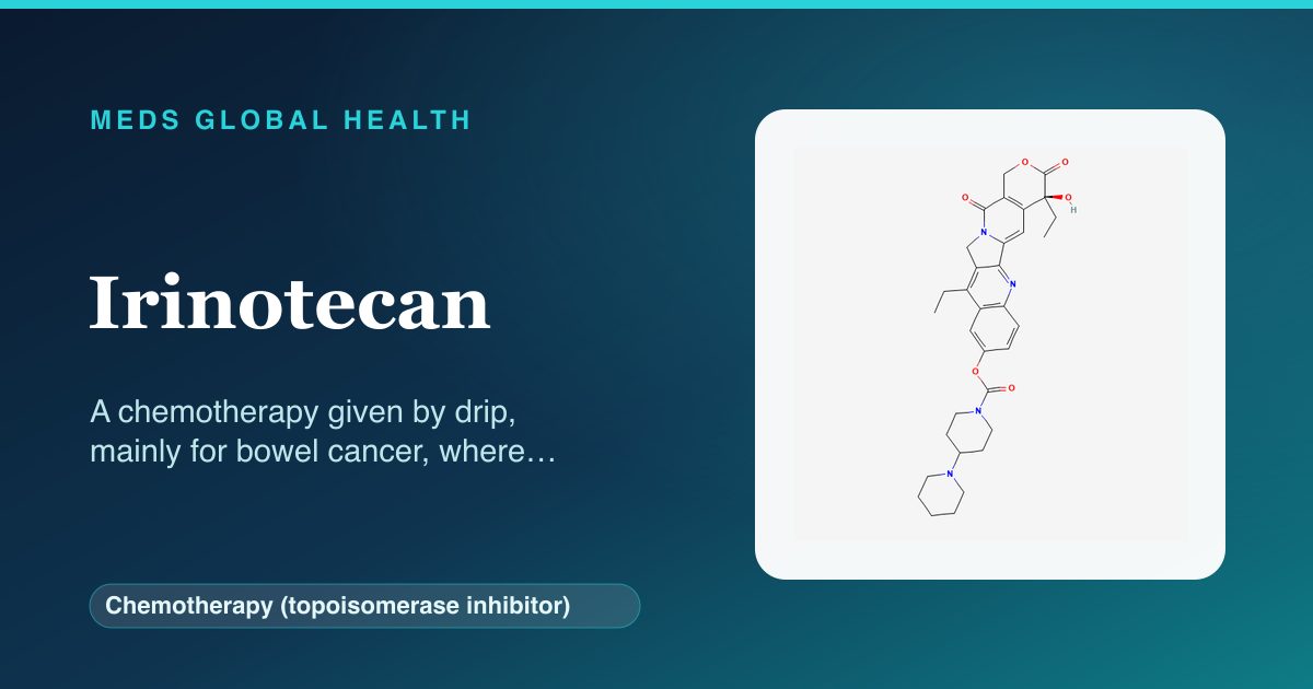 Irinotecan (Chemotherapy (topoisomerase inhibitor)) — Meds Global Health reference card with 2D molecular structure