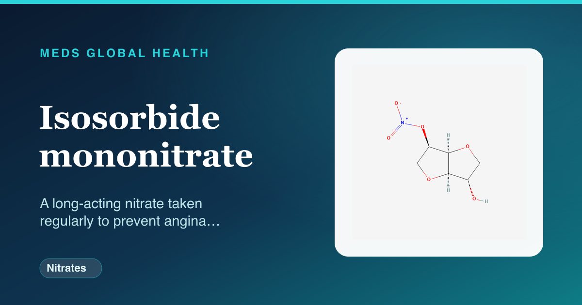 Isosorbide mononitrate (Nitrates) — Meds Global Health reference card with 2D molecular structure