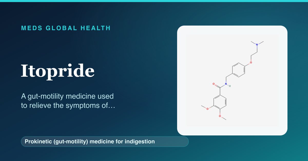 Itopride (Prokinetic (gut-motility) medicine for indigestion) — Meds Global Health reference card with 2D molecular structure