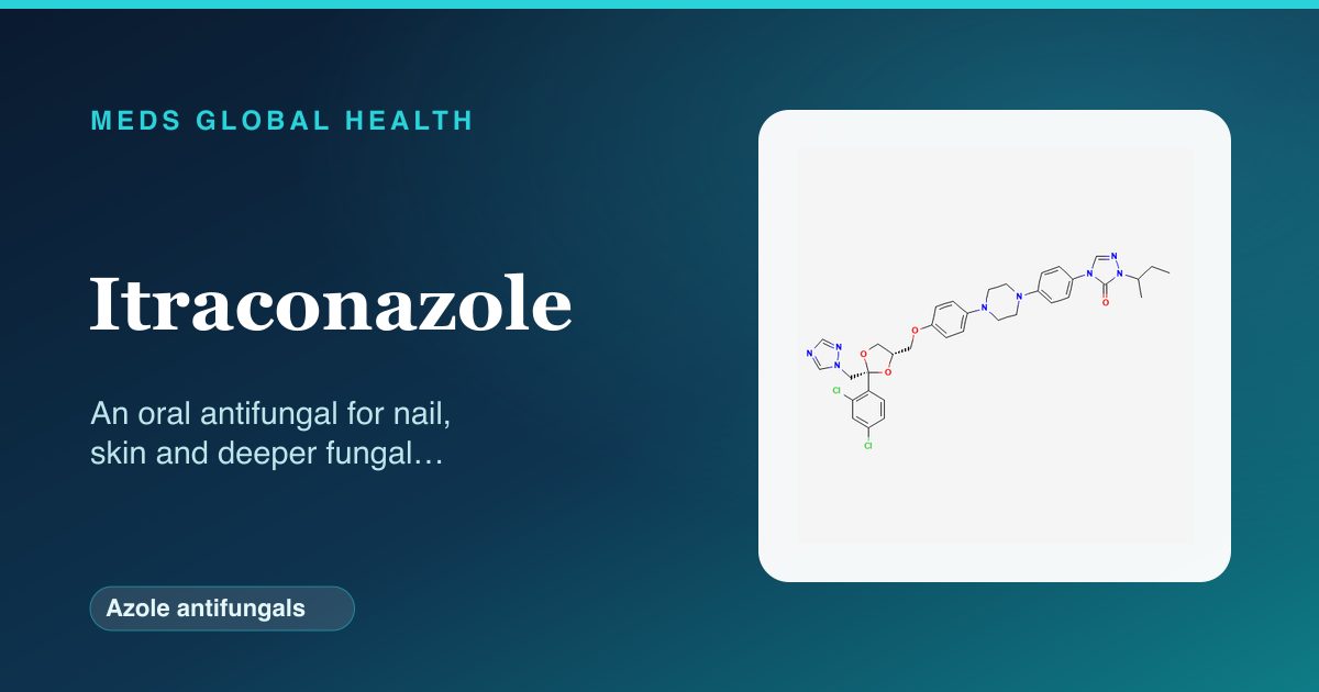 Itraconazole (Azole antifungals) — Meds Global Health reference card with 2D molecular structure