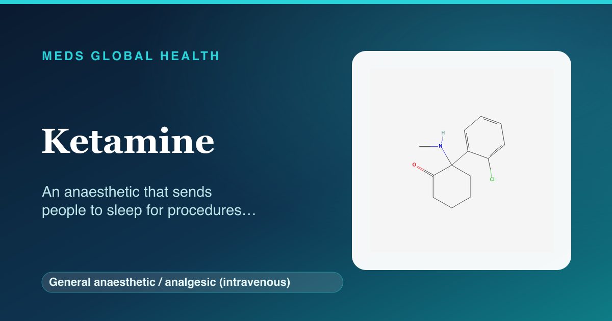 Ketamine (General anaesthetic / analgesic (intravenous)) — Meds Global Health reference card with 2D molecular structure
