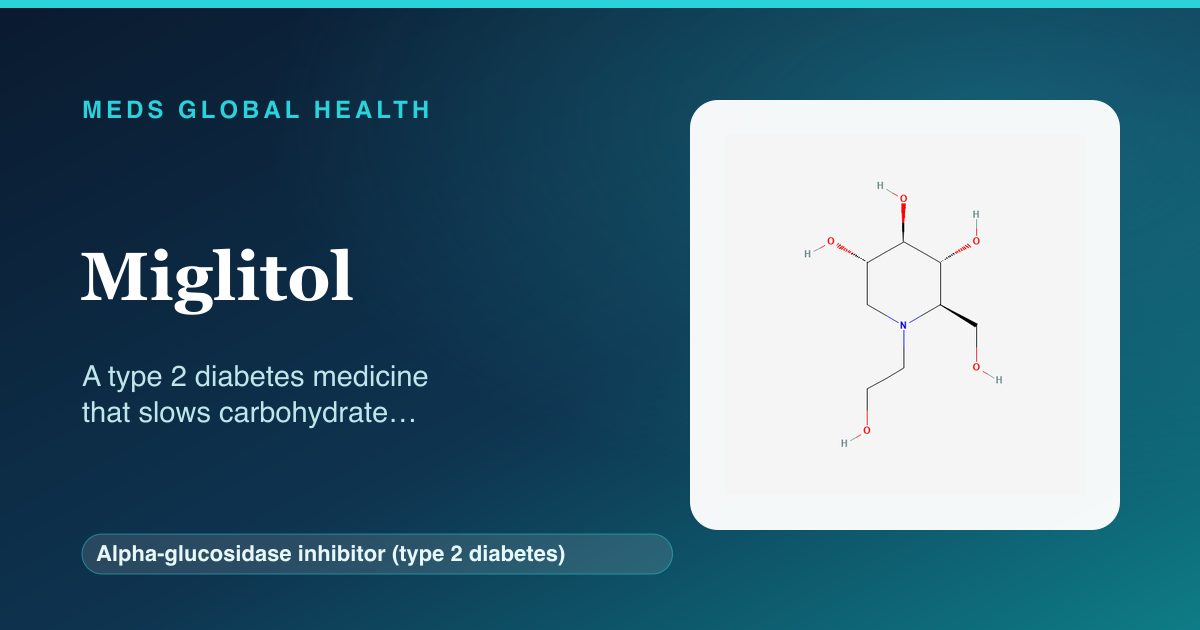 Miglitol (Alpha-glucosidase inhibitor (type 2 diabetes)) — Meds Global Health reference card with 2D molecular structure