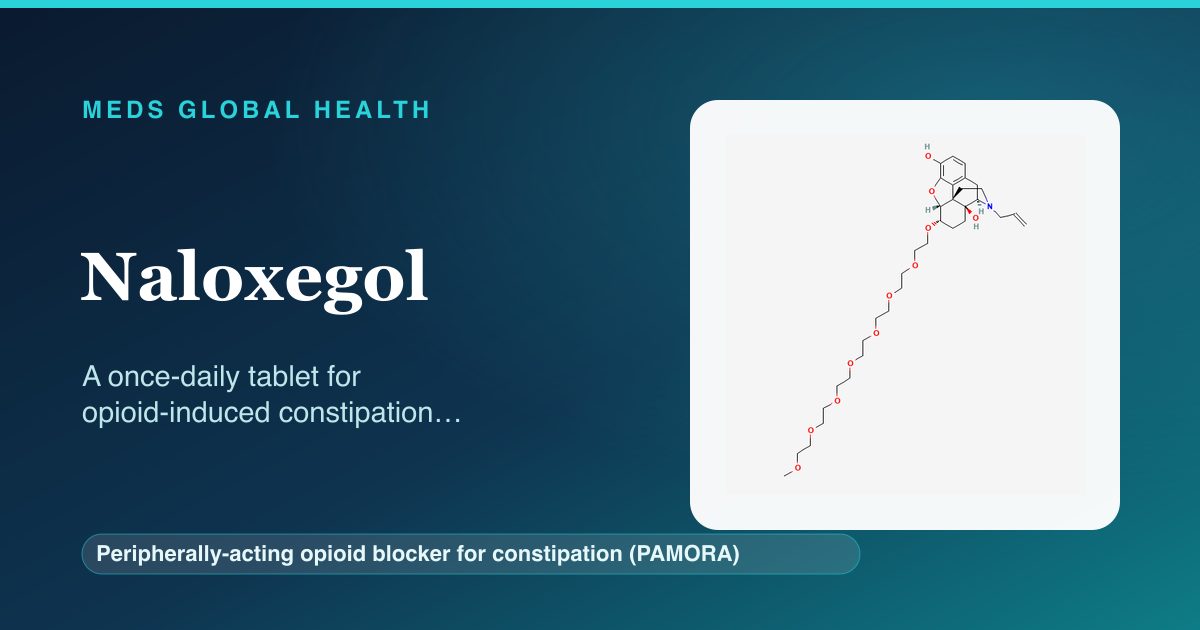 Naloxegol (Peripherally-acting opioid blocker for constipation (PAMORA)) — Meds Global Health reference card with 2D molecular structure