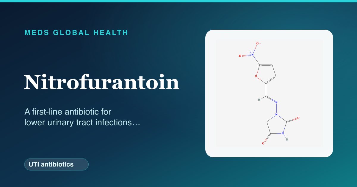 Nitrofurantoin (UTI antibiotics) — Meds Global Health reference card with 2D molecular structure