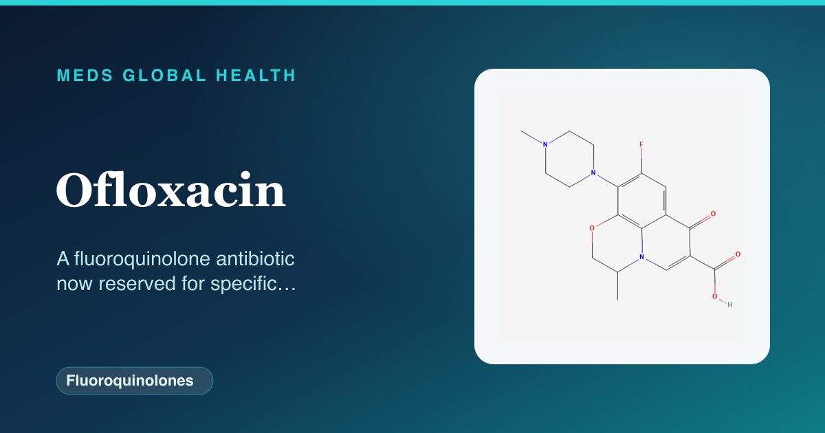 Ofloxacin (Fluoroquinolones) — Meds Global Health reference card with 2D molecular structure