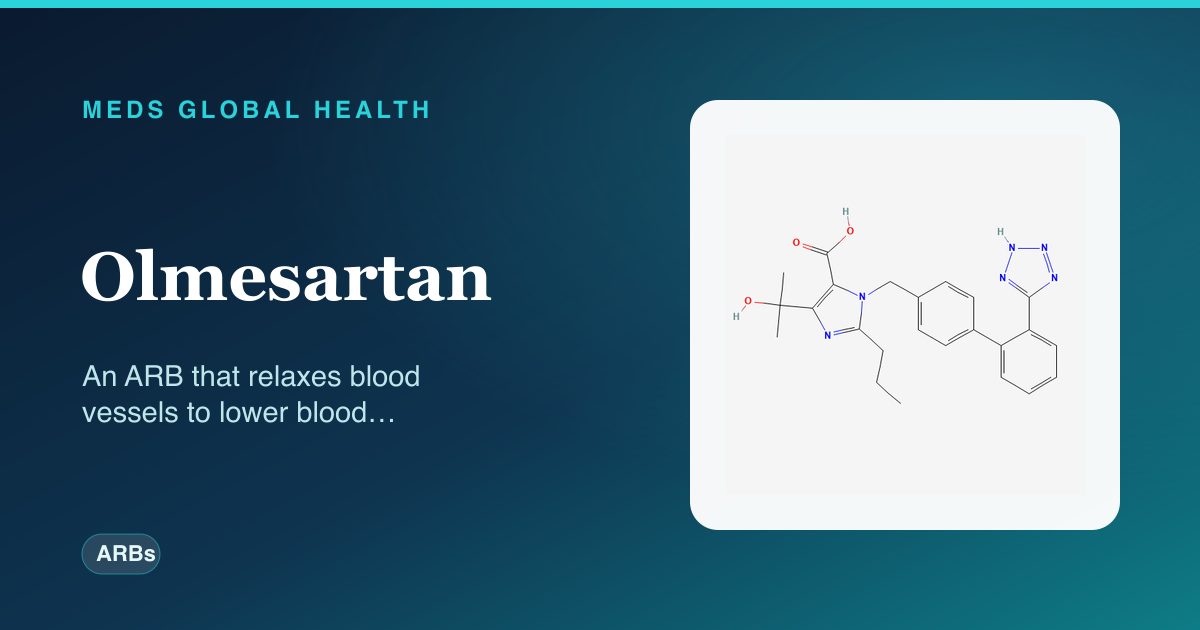Olmesartan (ARBs) — Meds Global Health reference card with 2D molecular structure