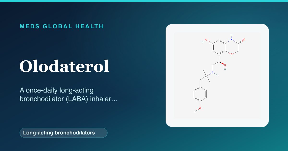 Olodaterol (Long-acting bronchodilators) — Meds Global Health reference card with 2D molecular structure