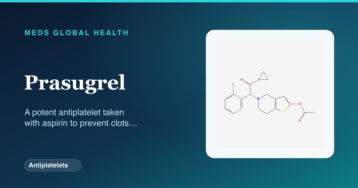 Prasugrel (Antiplatelets) — Meds Global Health reference card with 2D molecular structure