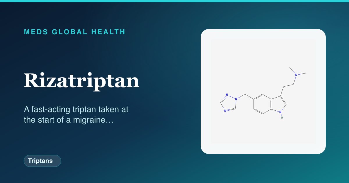 Rizatriptan (Triptans) — Meds Global Health reference card with 2D molecular structure