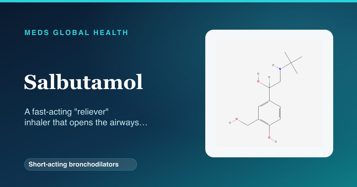 Salbutamol (Short-acting bronchodilators) — Meds Global Health reference card with 2D molecular structure