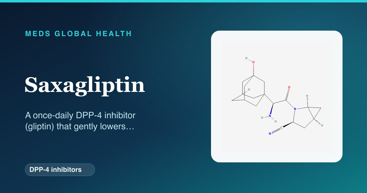 Saxagliptin (DPP-4 inhibitors) — Meds Global Health reference card with 2D molecular structure