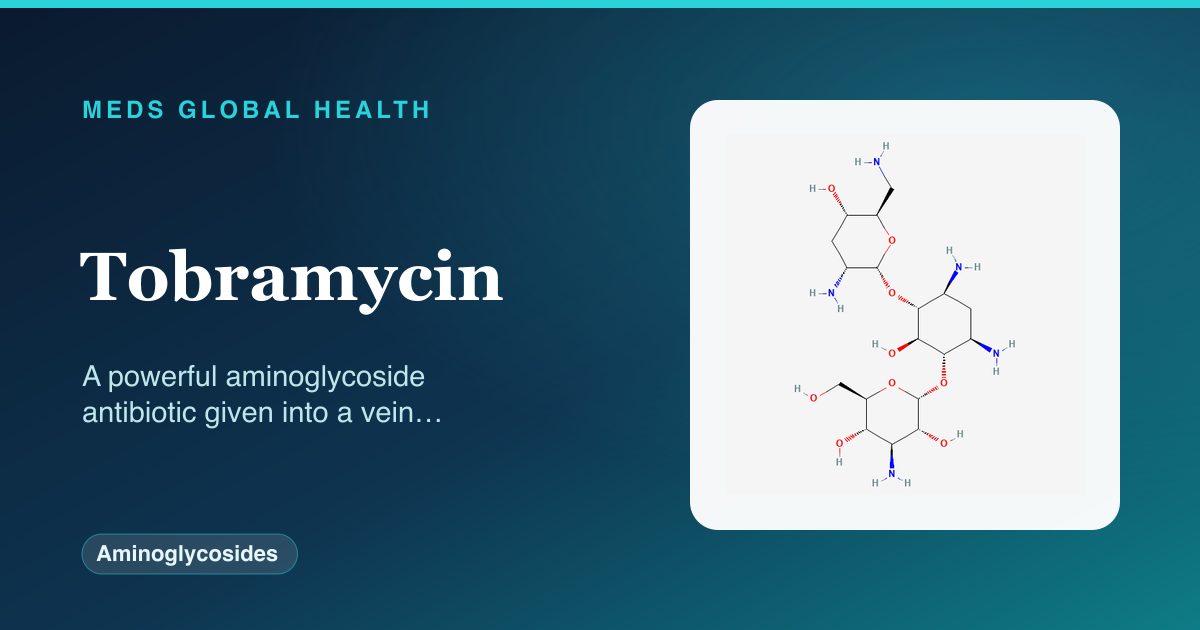 Tobramycin (Aminoglycosides) — Meds Global Health reference card with 2D molecular structure