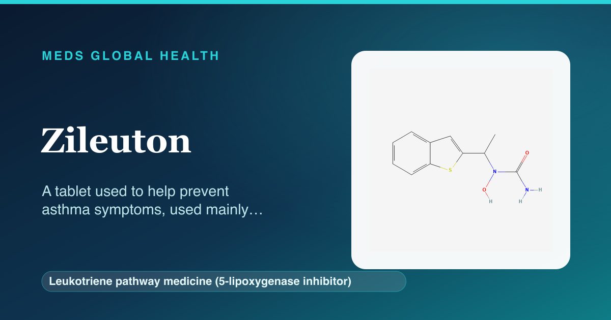 Zileuton (Leukotriene pathway medicine (5-lipoxygenase inhibitor)) — Meds Global Health reference card with 2D molecular structure